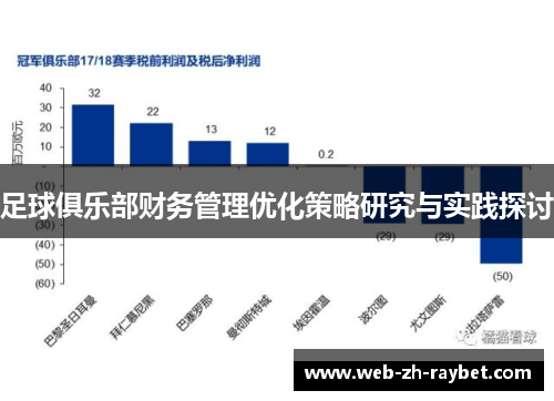 足球俱乐部财务管理优化策略研究与实践探讨 足球俱乐部财务管理优化策略研究与实践探讨