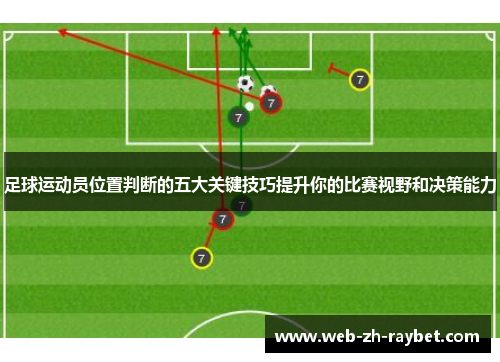 足球运动员位置判断的五大关键技巧提升你的比赛视野和决策能力 足球运动员位置判断的五大关键技巧提升你的比赛视野和决策能力