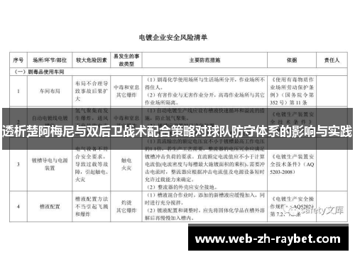 透析楚阿梅尼与双后卫战术配合策略对球队防守体系的影响与实践 透析楚阿梅尼与双后卫战术配合策略对球队防守体系的影响与实践