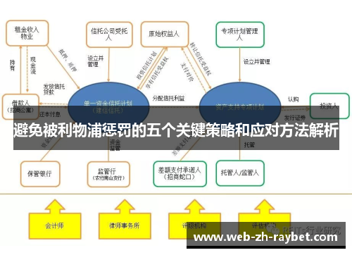 避免被利物浦惩罚的五个关键策略和应对方法解析 避免被利物浦惩罚的五个关键策略和应对方法解析
