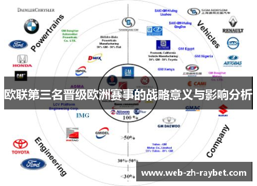欧联第三名晋级欧洲赛事的战略意义与影响分析 欧联第三名晋级欧洲赛事的战略意义与影响分析