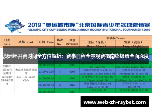 澳洲杯开赛时间全方位解析:赛事日程全景观赛指南终极版全面深度 澳洲杯开赛时间全方位解析:赛事日程全景观赛指南终极版全面深度