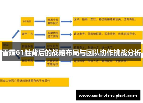 雷霆61胜背后的战略布局与团队协作挑战分析 雷霆61胜背后的战略布局与团队协作挑战分析