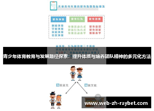 青少年体育教育与发展路径探索:提升体质与培养团队精神的多元化方法 青少年体育教育与发展路径探索:提升体质与培养团队精神的多元化方法