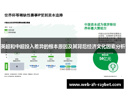 英超和中超投入差异的根本原因及其背后经济文化因素分析