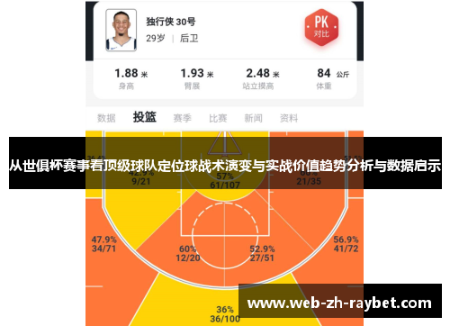 从世俱杯赛事看顶级球队定位球战术演变与实战价值趋势分析与数据启示
