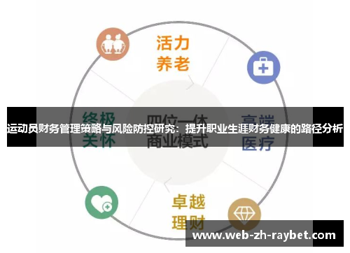运动员财务管理策略与风险防控研究:提升职业生涯财务健康的路径分析 运动员财务管理策略与风险防控研究:提升职业生涯财务健康的路径分析