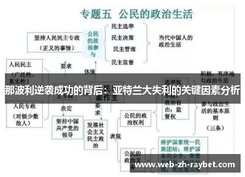 那波利逆袭成功的背后:亚特兰大失利的关键因素分析 那波利逆袭成功的背后:亚特兰大失利的关键因素分析